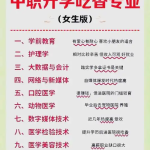 遂宁中职升学资讯：2025年的女生报读哪些专业容易就业