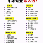 遂宁计算机专业资讯：中职选择哪些专业适合就业？